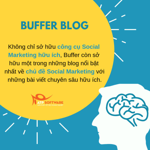 1 8 29 - 50+ websites và blogs hay nhất về Digital Marketing bạn không nên bỏ qua