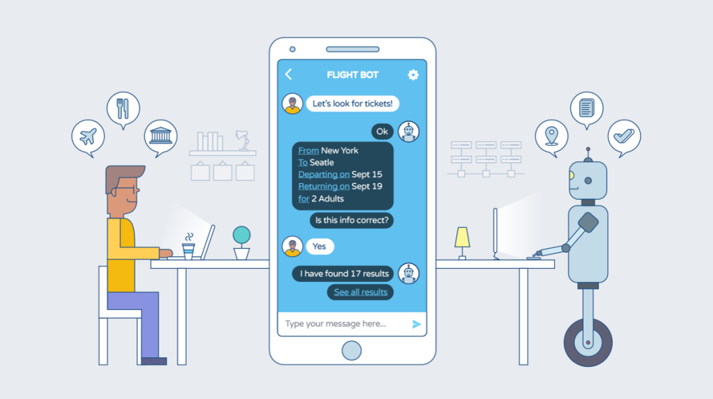 chatbot la gi - Chatbot là gì? Giải mã Chatbot Viral trên Facebook - Bí mật của các chuyên gia!