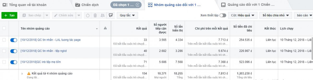 ket qua tu quang cao tin nhan - Chatbot là gì? Giải mã Chatbot Viral trên Facebook - Bí mật của các chuyên gia!