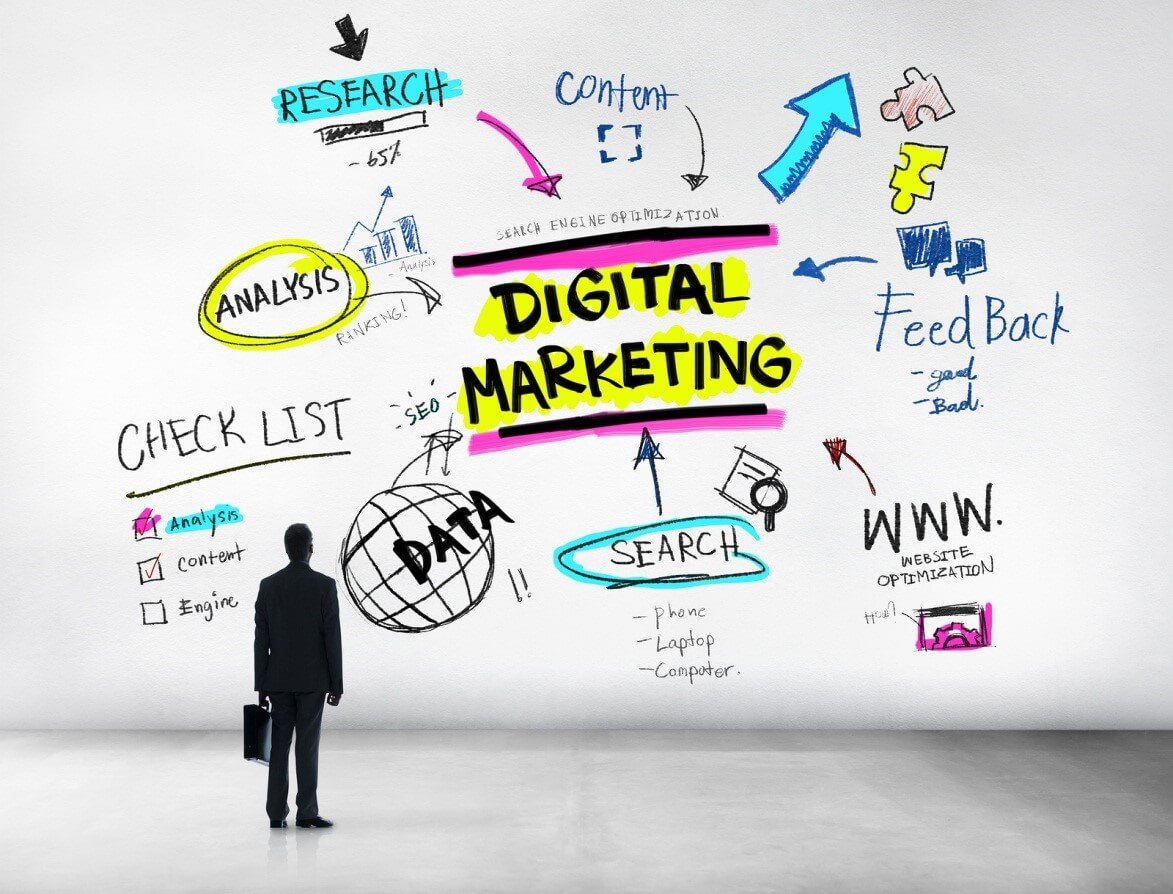 Hiểu rõ Digital Marketing bao gồm những gì