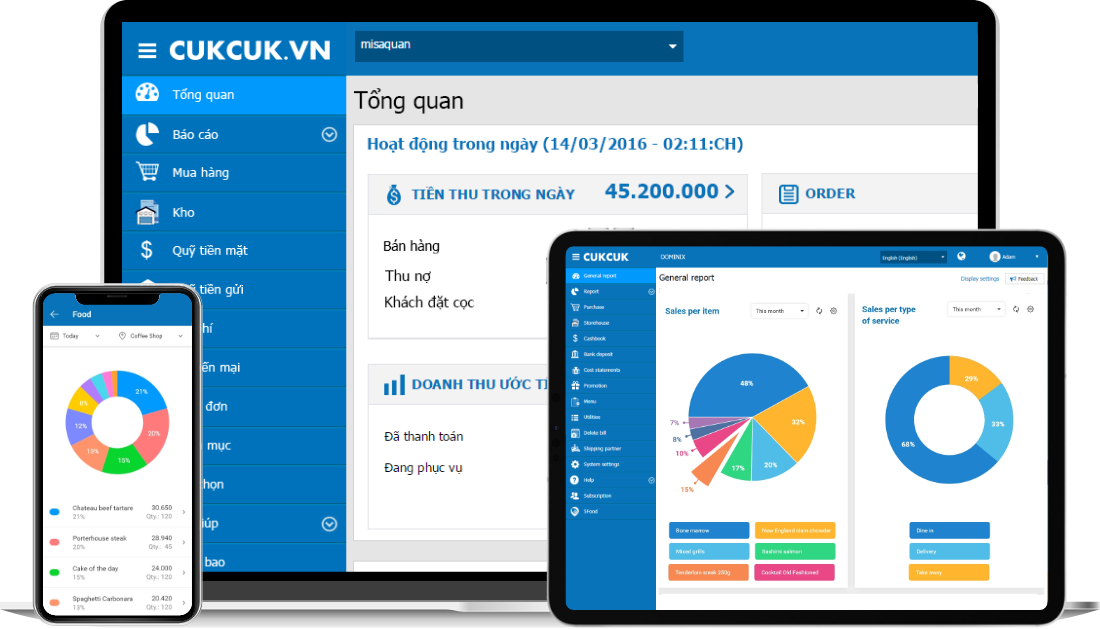 Phần mềm quản lý nhà hàng MISA Cukcuk - Sản phẩm công nghệ số 2020