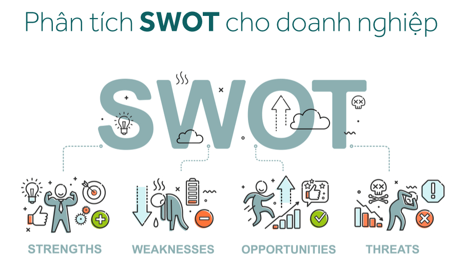 Phân tích SWOT là gì? Tại sao doanh nghiệp cần phân tích SWOT?