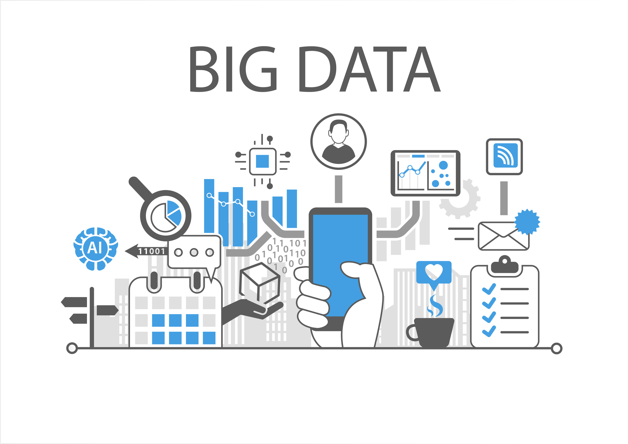 Big Data Analytics là gì​? Bạn cần biết gì?