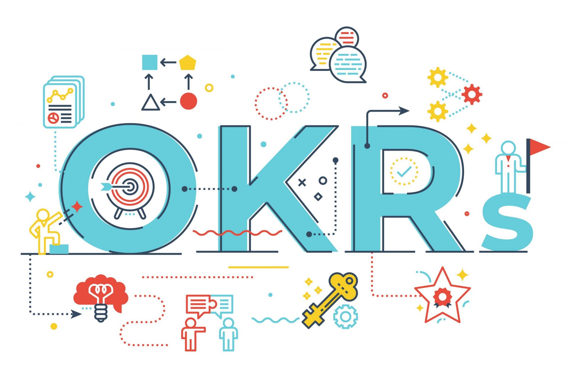 So sánh OKR và KPI - Đo lường, đánh giá hiệu suất lao động doanh nghiệp nên  lựa chọn chỉ số nào? - coffeehr