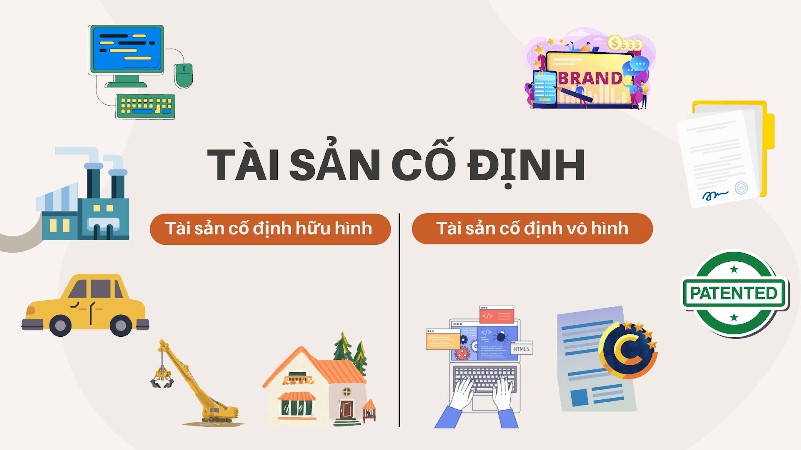  Tài sản cố định là gì 1