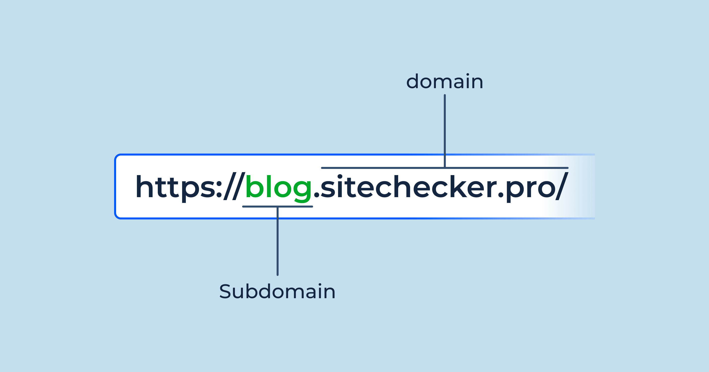 Cách trỏ subdomain về hosting 3