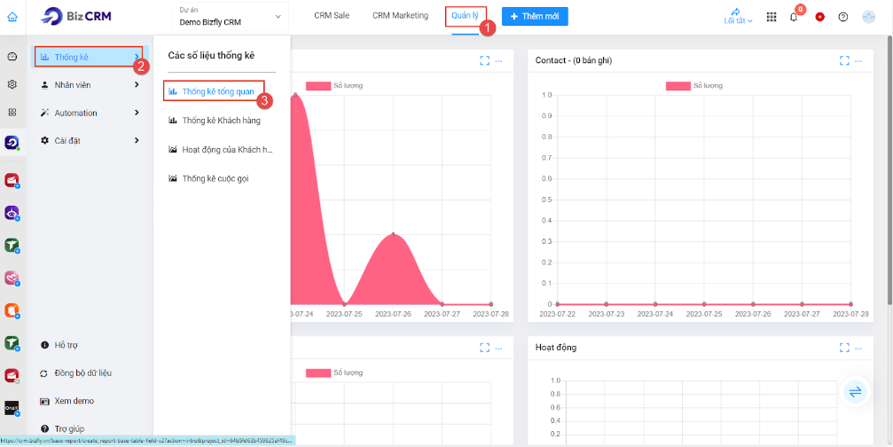 Xu Hướng Mới Trong Phần Mềm Crm