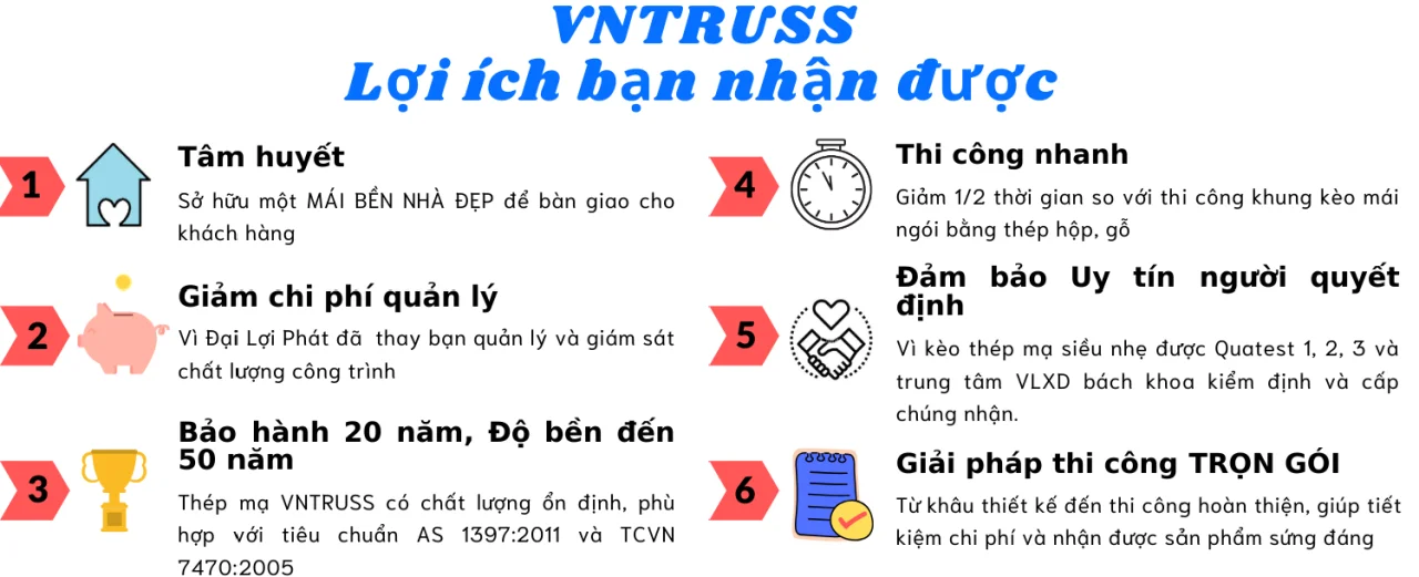 Xà gồ thép mạ nhôm kẽm loại nào tốt?